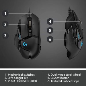 Chuột gaming Logitech G502 Hero 5 61e2Gb81T5L. AC SL1500